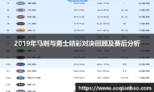 2019年马刺与勇士精彩对决回顾及赛后分析